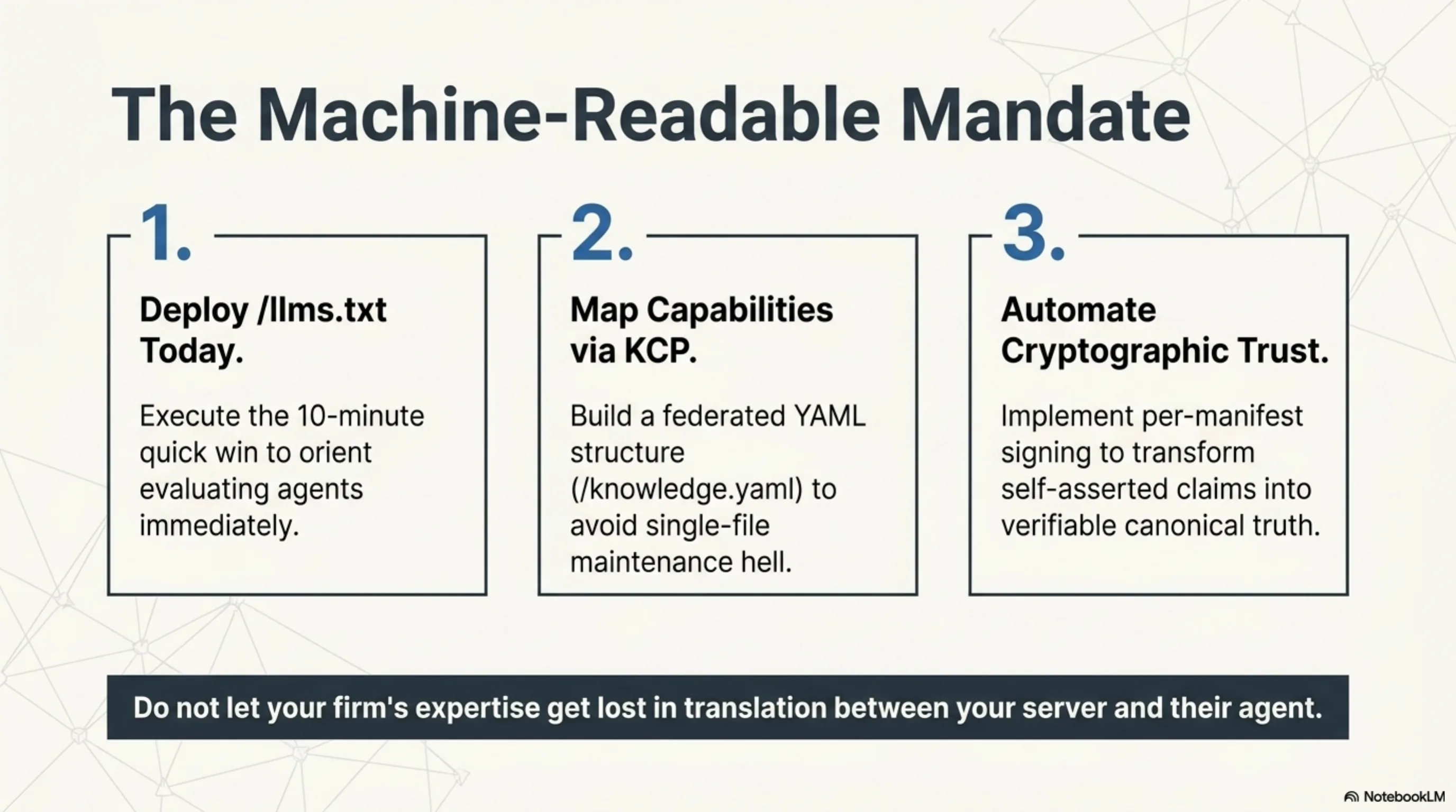 The machine-readable mandate