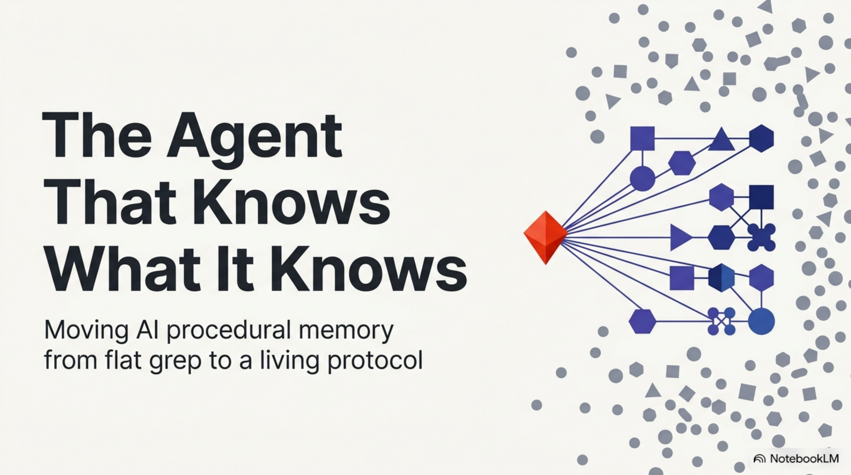 The Agent That Knows What It Knows — moving AI procedural memory from flat grep to a living protocol