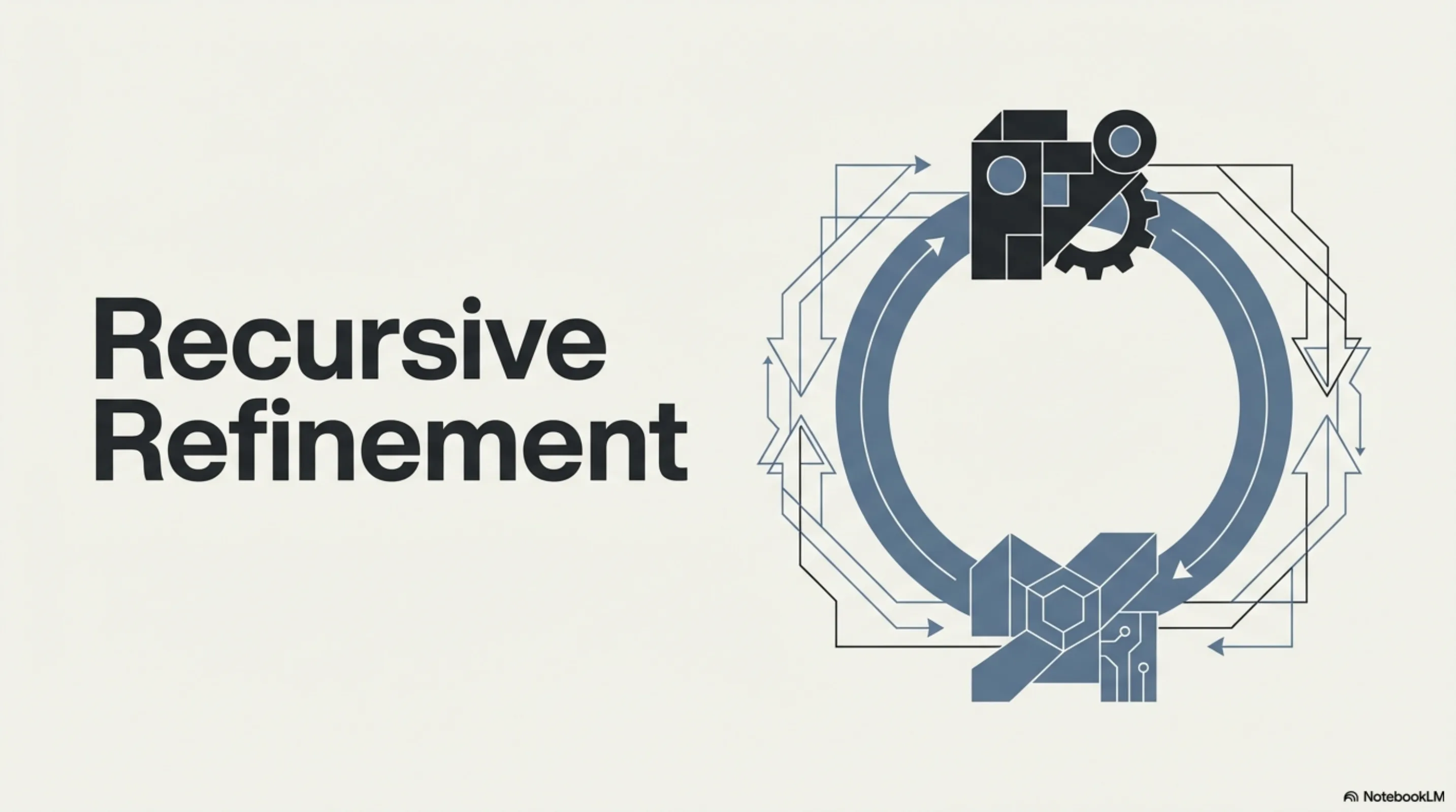 Recursive Refinement
