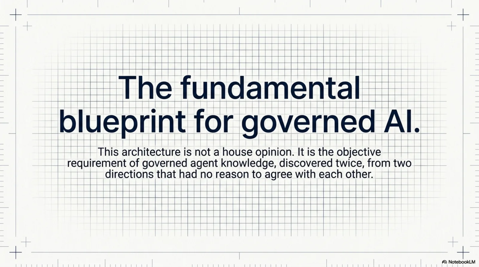 The fundamental blueprint for governed AI — not a house opinion but the objective requirement of governed agent knowledge, discovered twice from two directions that had no reason to agree