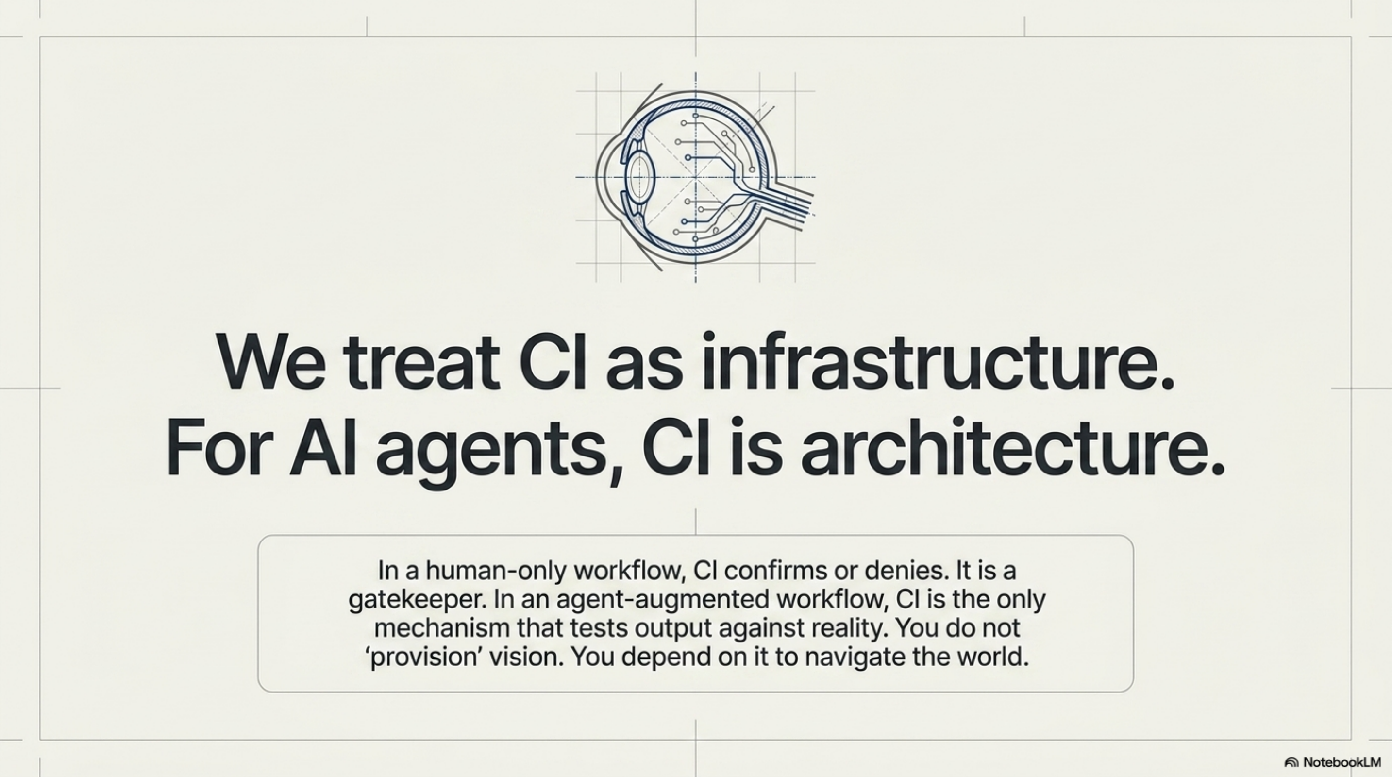 We treat CI as infrastructure. For AI agents, CI is architecture. — In a human-only workflow, CI confirms or denies. It is a gatekeeper. In an agent-augmented workflow, CI is the only mechanism that tests output against reality. You do not provision vision. You depend on it to navigate the world.