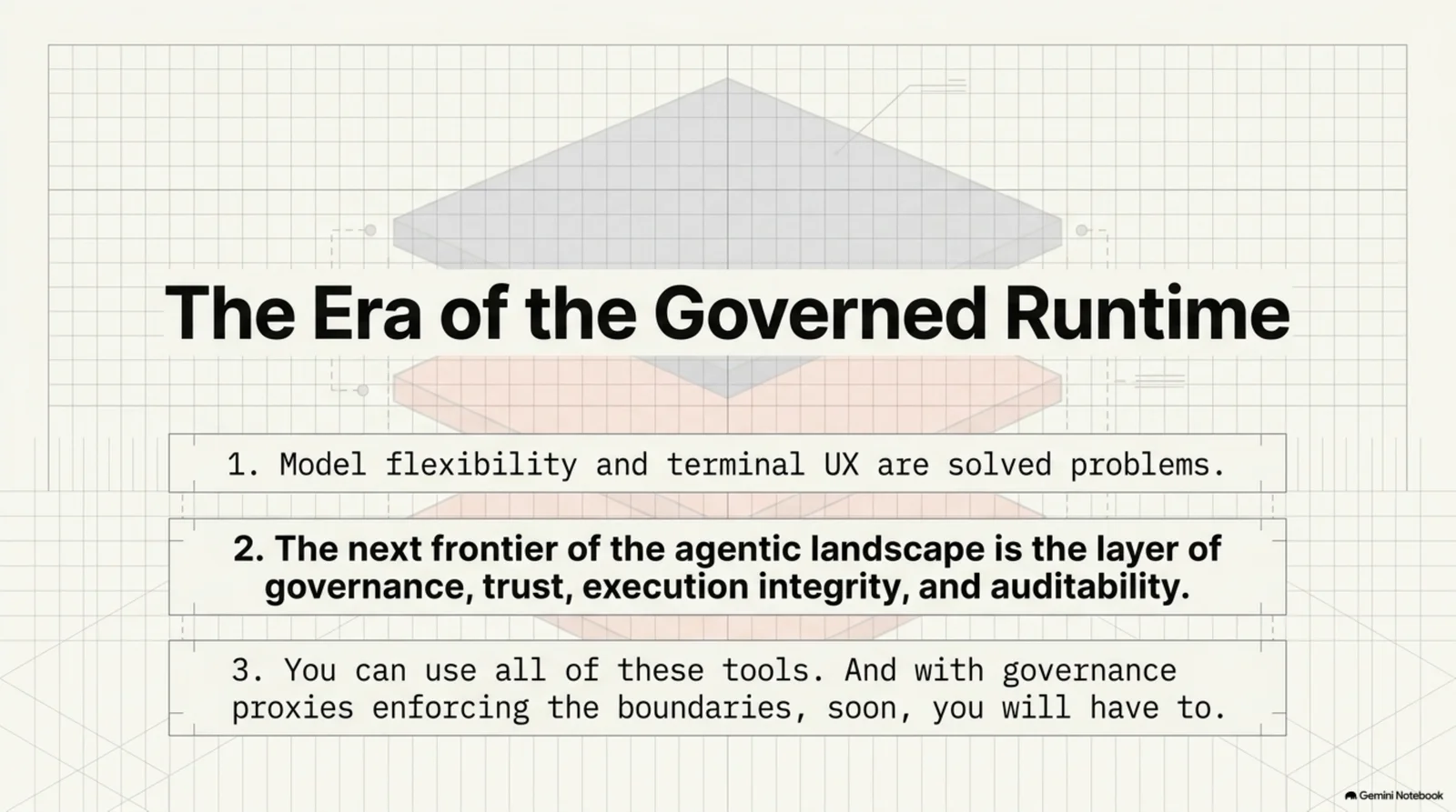 The Era of the Governed Runtime — three numbered points on a faded diamond/hexagon backdrop: model flexibility and terminal UX are solved problems; the next frontier is the layer of governance, trust, execution integrity, and auditability; you can use all these tools, and soon you will have to