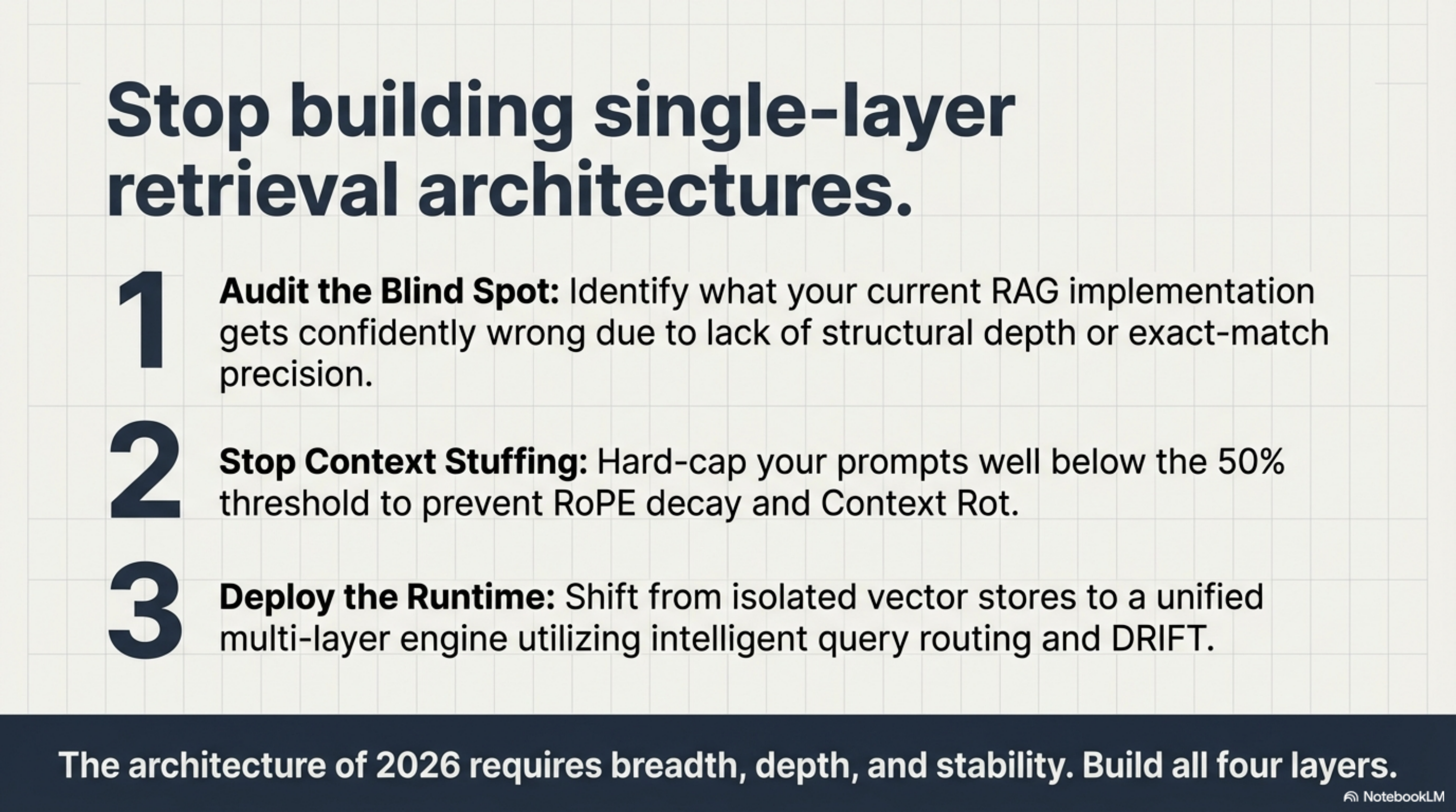 Stop building single-layer retrieval architectures: audit the blind spot, stop context stuffing, deploy the runtime