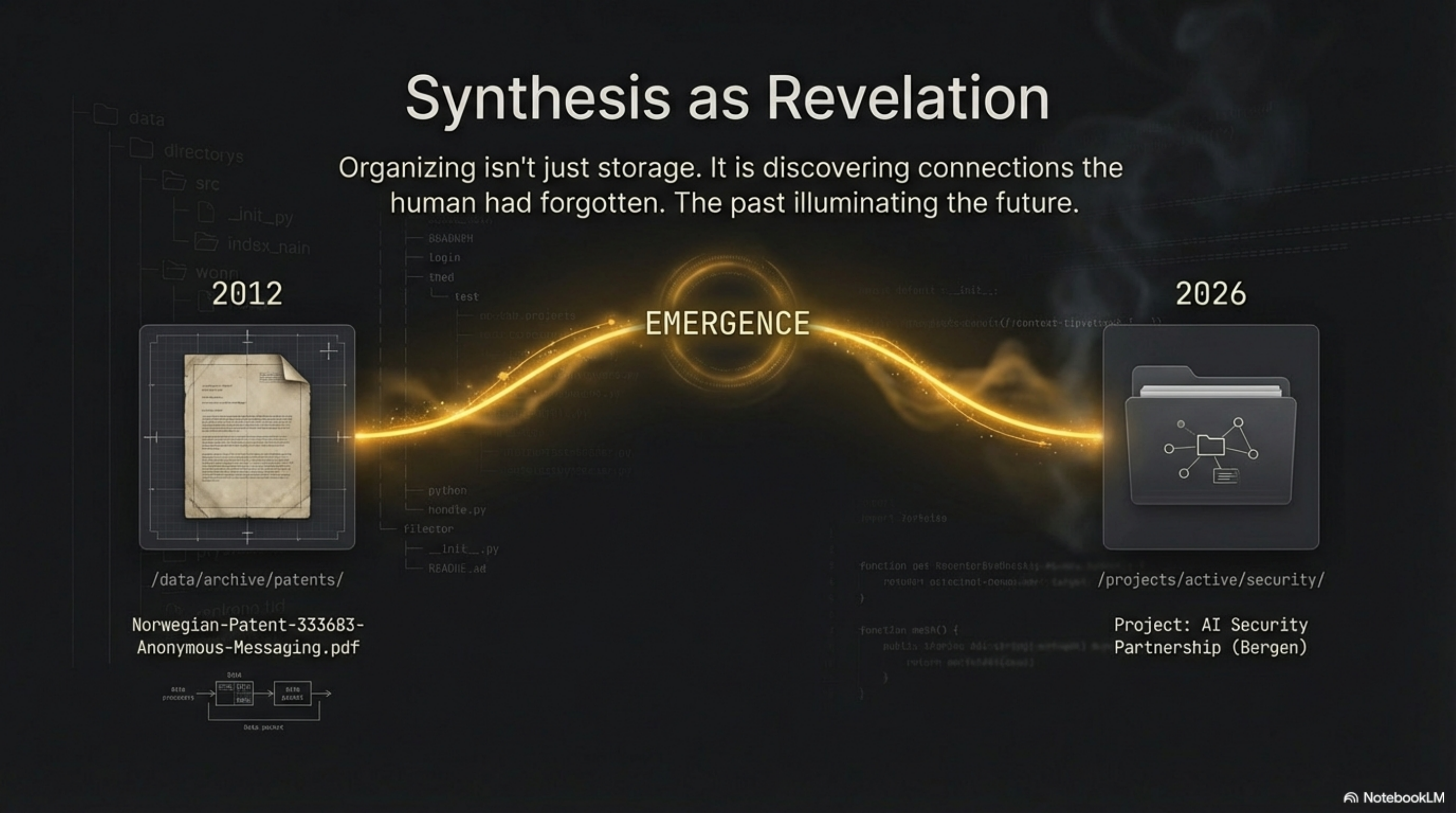 Synthesis as revelation — the 2012 patent illuminating a 2026 opportunity