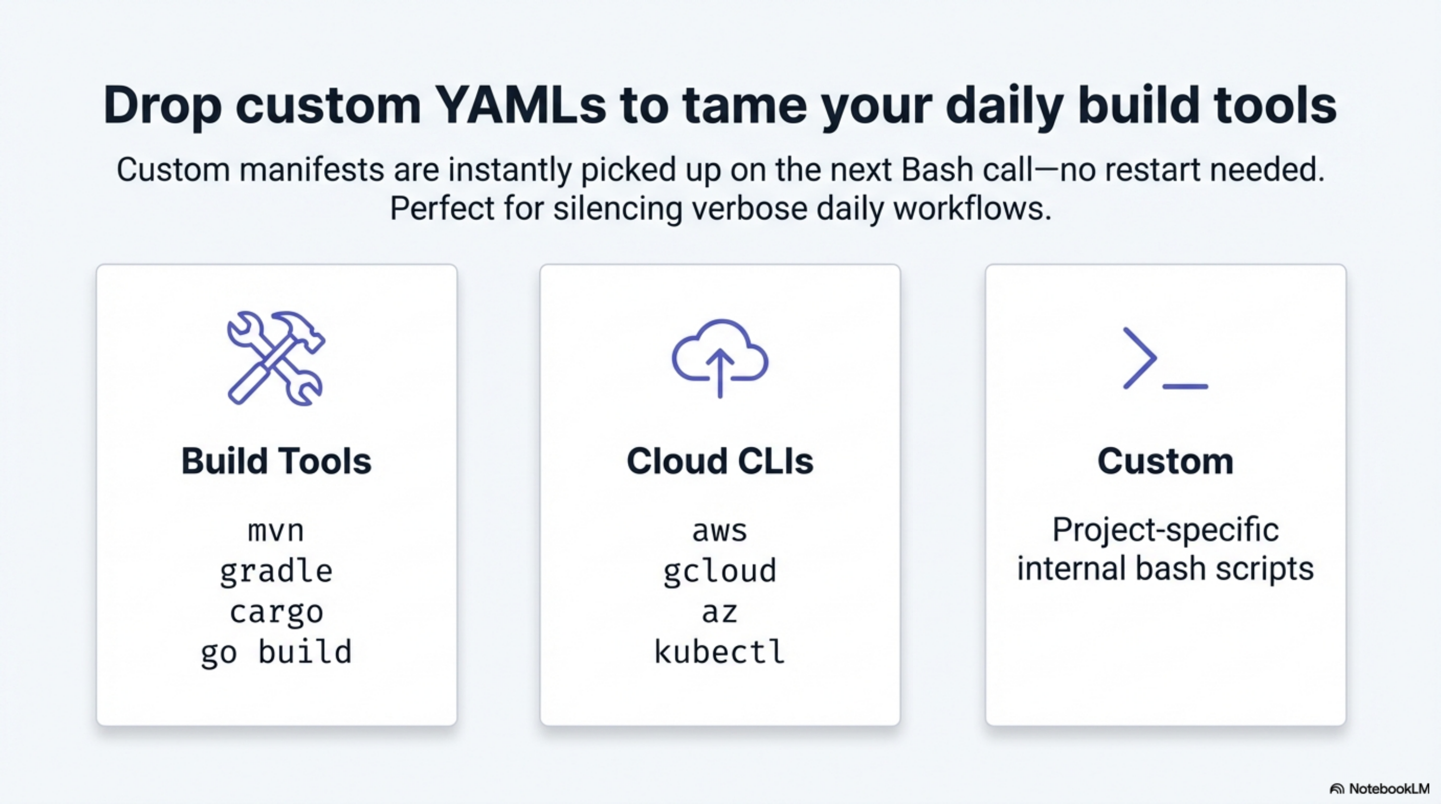 Drop custom YAMLs to tame your daily build tools and cloud CLIs — project-local or user-global overrides