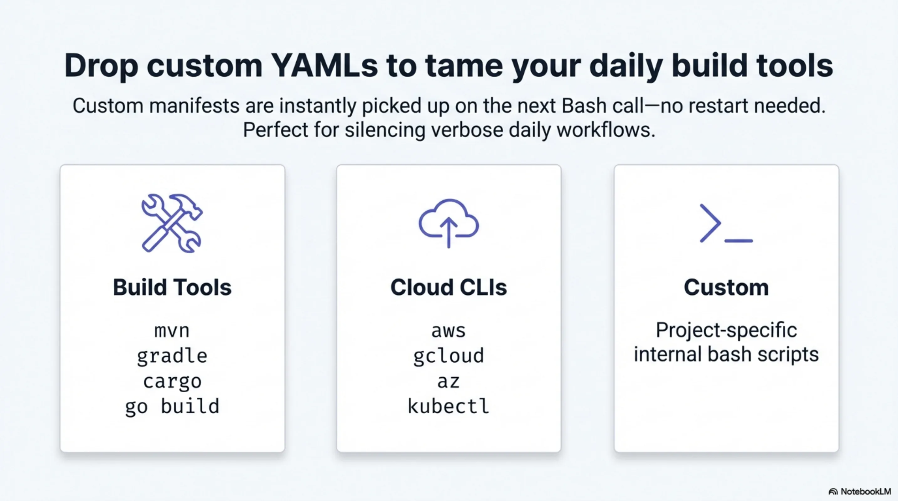 Drop custom YAMLs to tame your daily build tools and cloud CLIs — project-local or user-global overrides