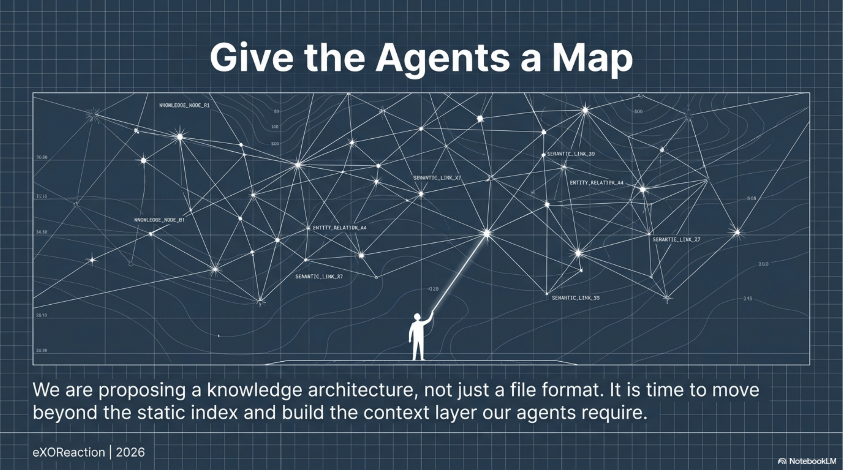 Give the agents a map