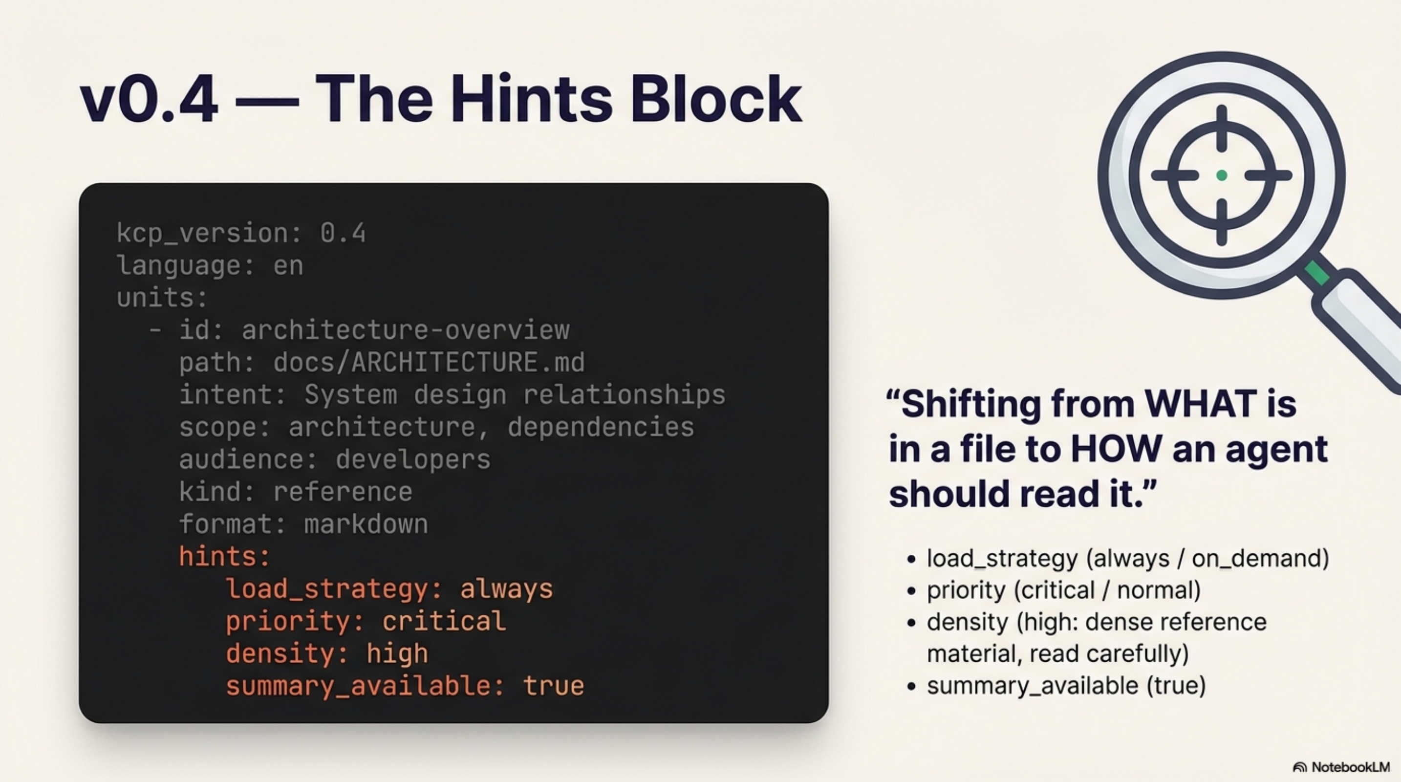v0.4 — The Hints Block: shifting from WHAT is in a file to HOW an agent should read it