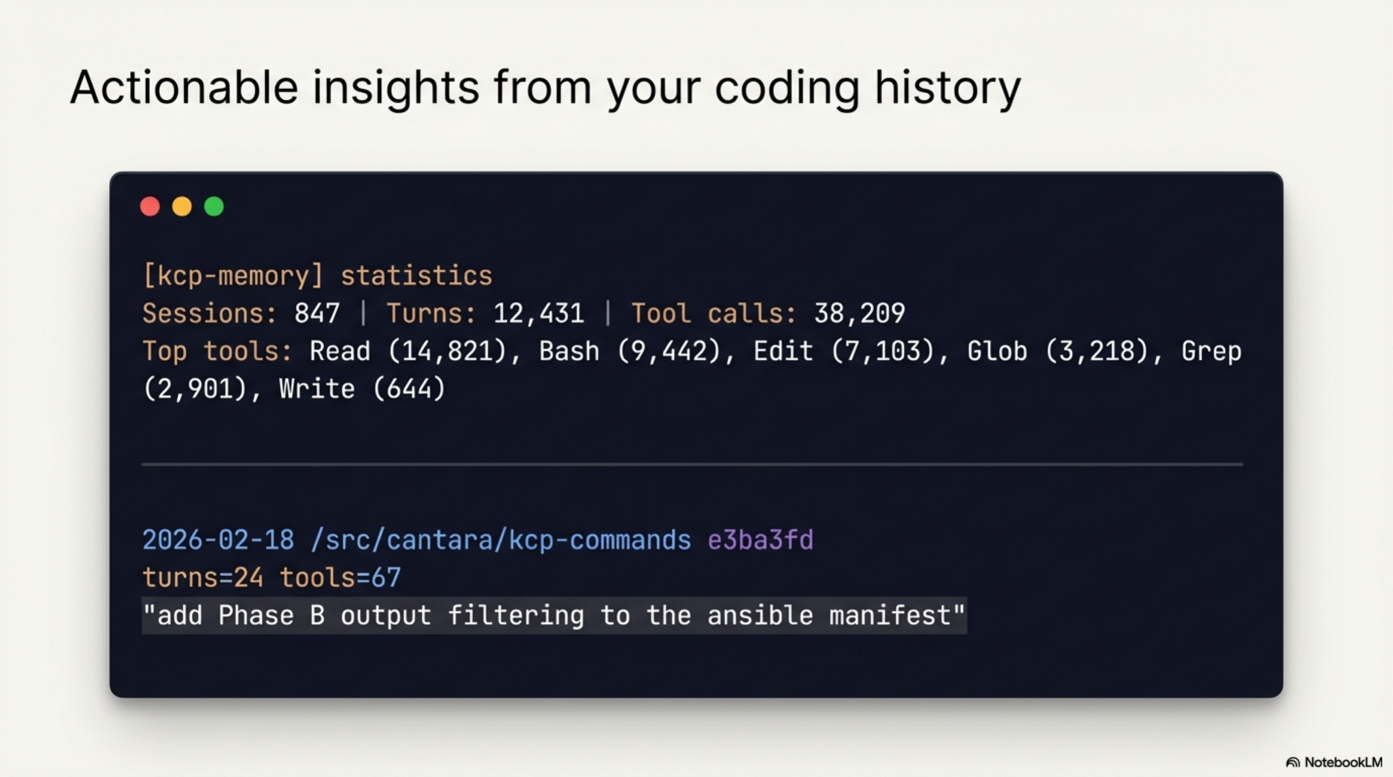 Actionable insights from your coding history — stats showing 847 sessions, 38,209 tool calls, top tools breakdown