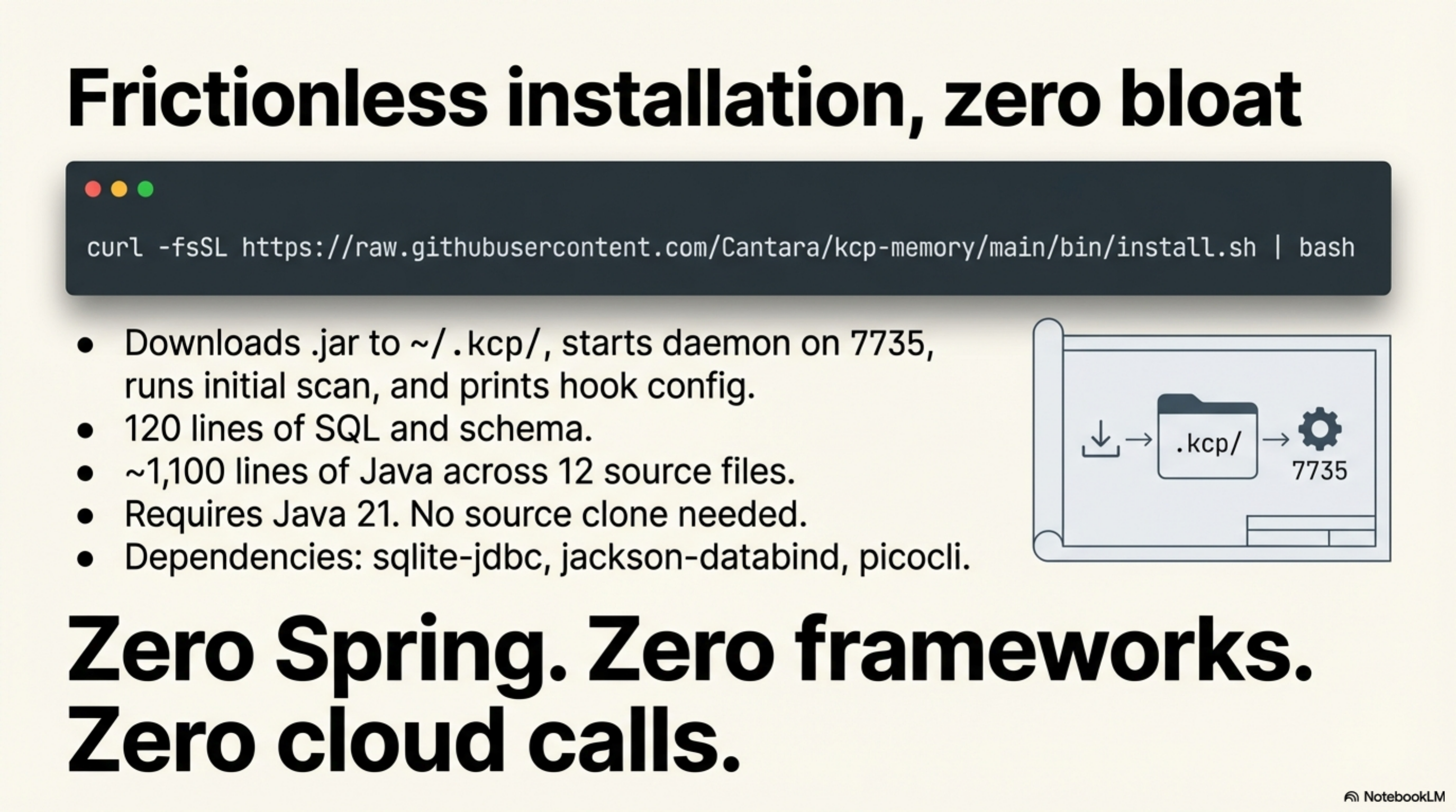 Frictionless installation, zero bloat — one curl install, Zero Spring, zero frameworks, zero cloud calls