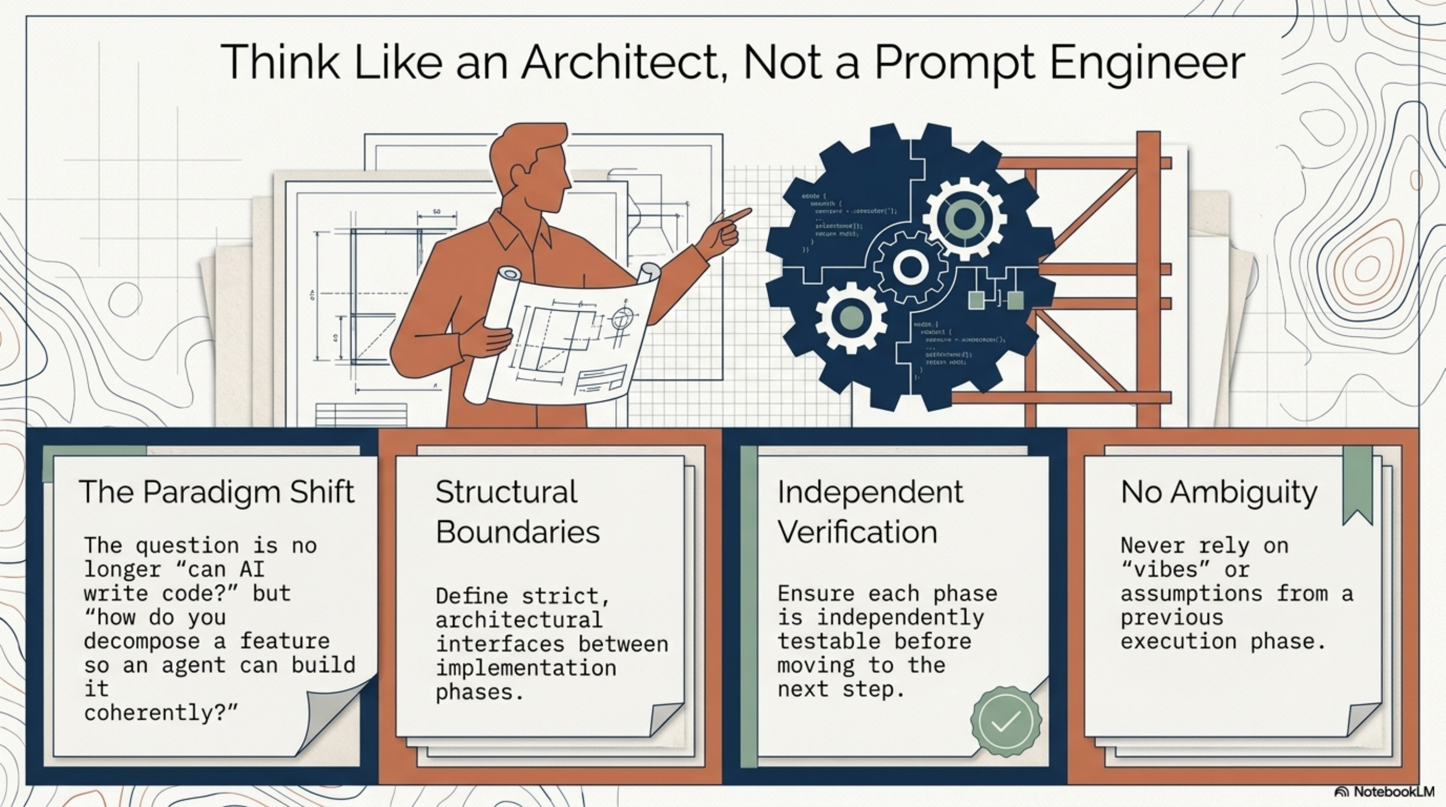 Think Like an Architect, Not a Prompt Engineer. The Paradigm Shift: the question is no longer "can AI write code?" but "how do you decompose a feature so an agent can build it coherently?" Four principles: Structural Boundaries — define strict architectural interfaces between phases. Independent Verification — ensure each phase is independently testable before moving to the next. No Ambiguity — never rely on "vibes" or assumptions from a previous execution phase.