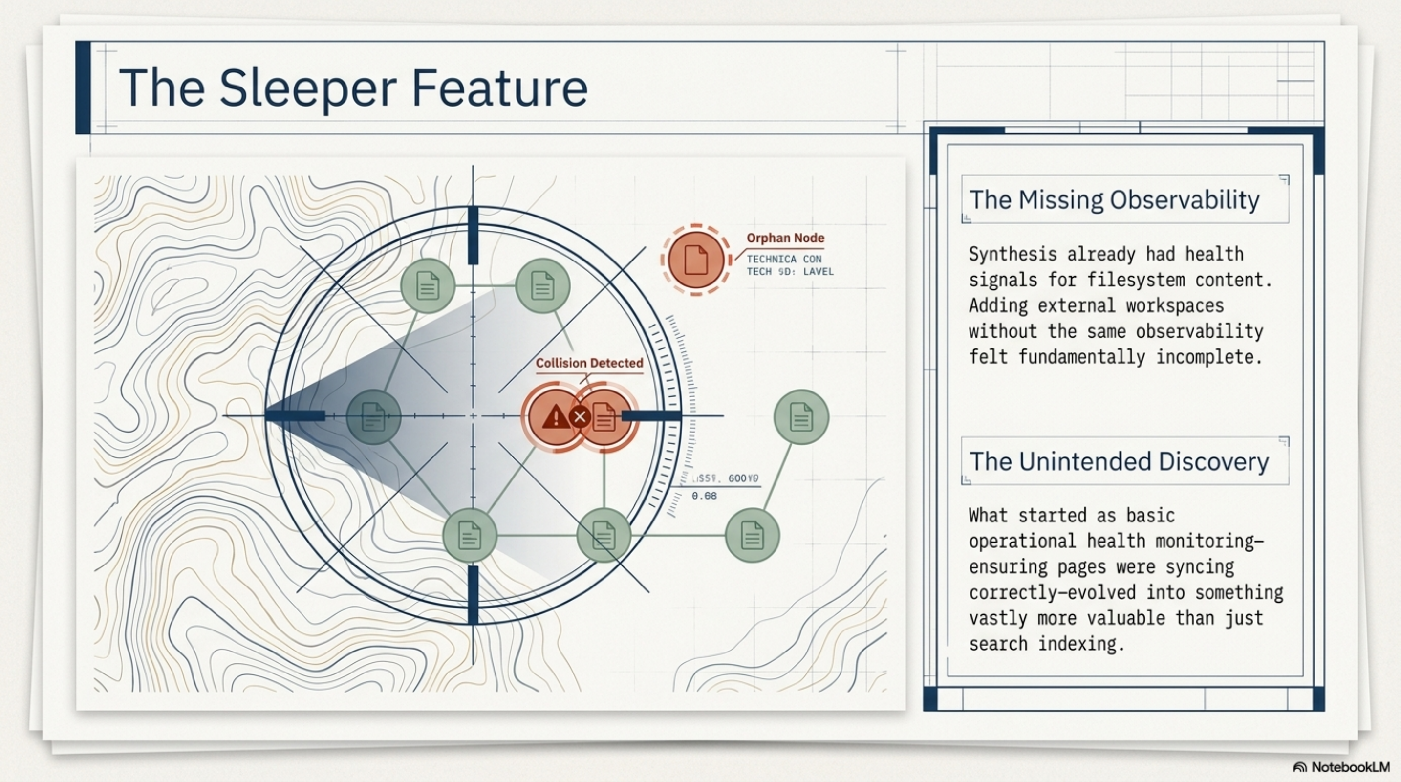 The Sleeper Feature. The Missing Observability: Synthesis already had health signals for filesystem content. Adding external workspaces without the same observability felt fundamentally incomplete. The Unintended Discovery: what started as basic operational health monitoring — ensuring pages were syncing correctly — evolved into something vastly more valuable than just search indexing.