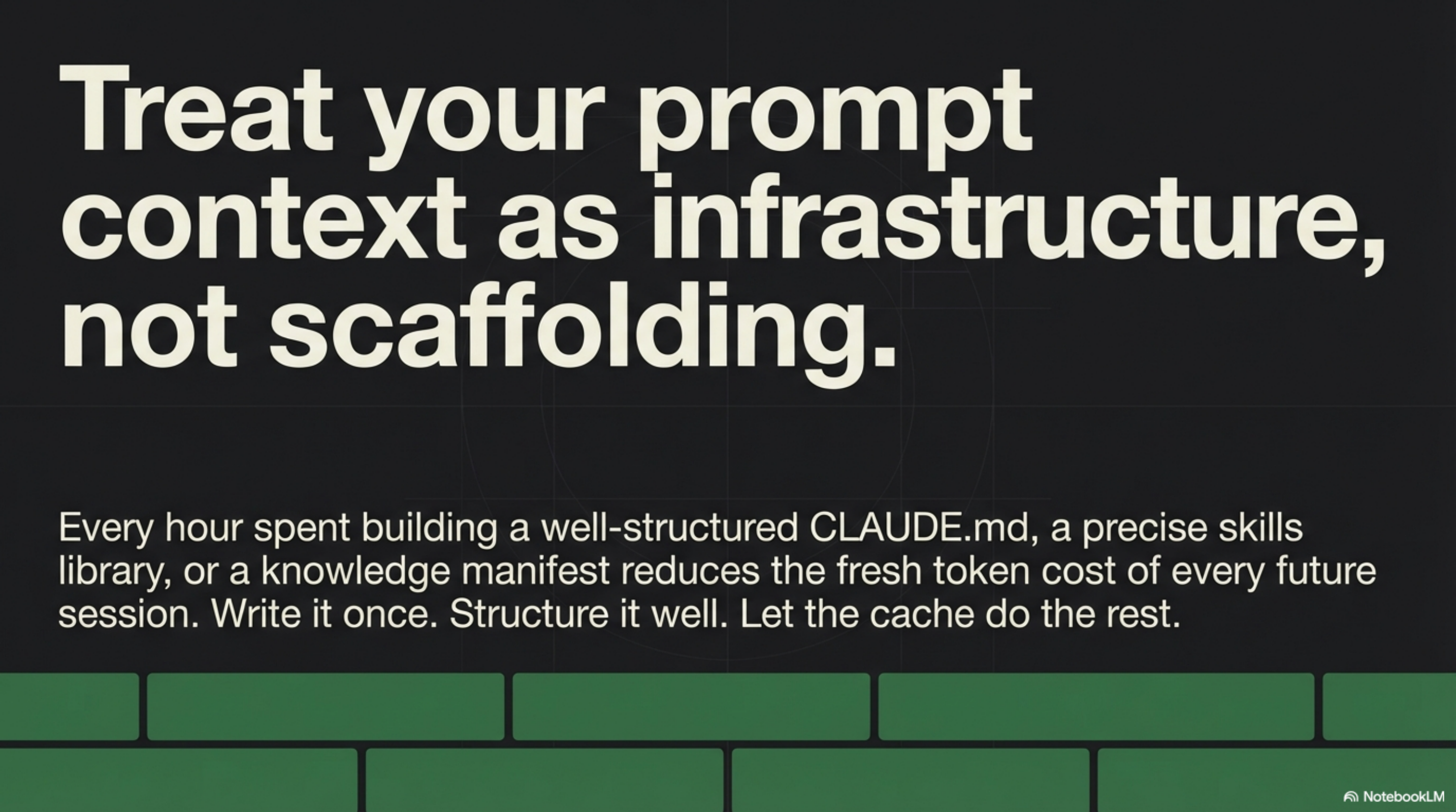Treat your prompt context as infrastructure, not scaffolding