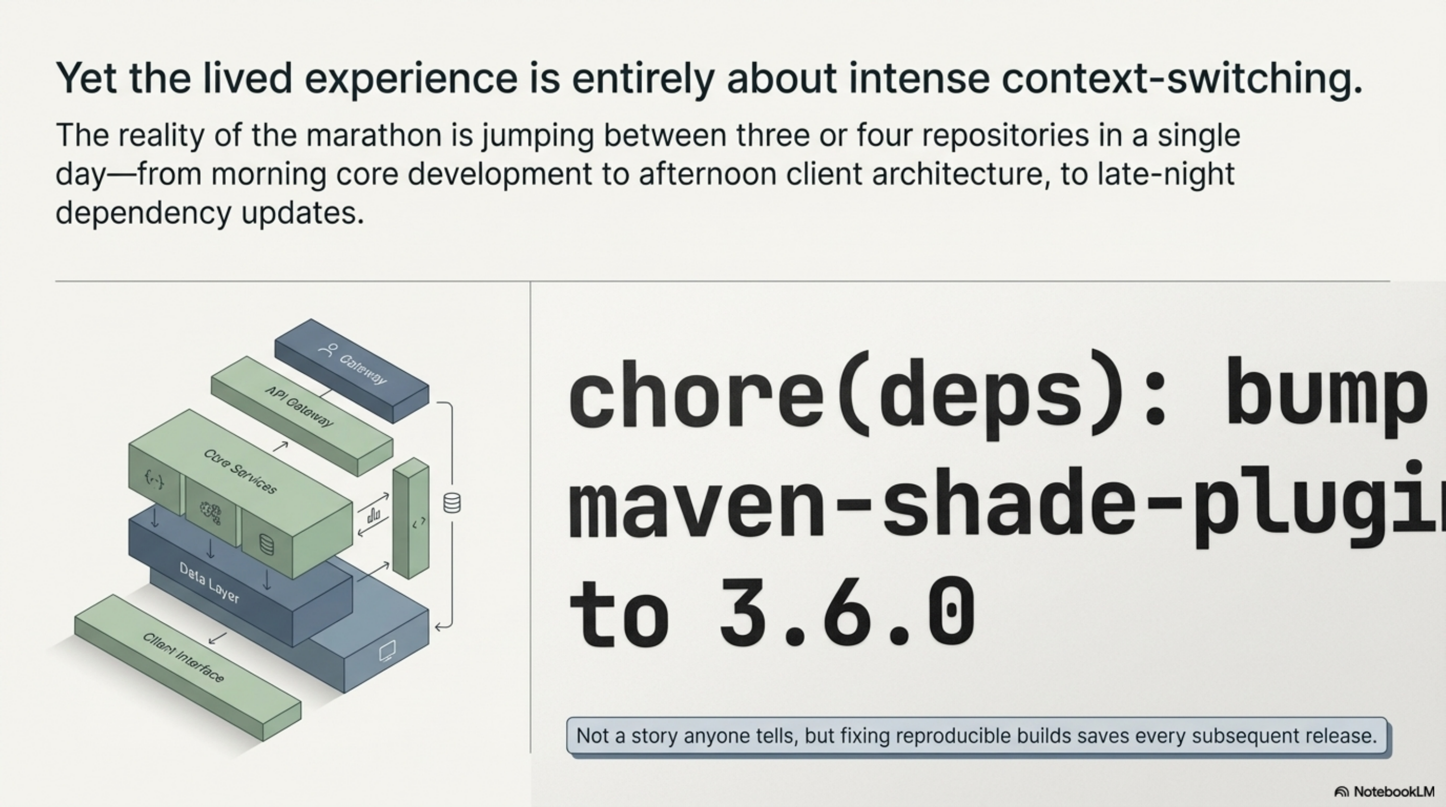 Yet the lived experience is entirely about intense context-switching