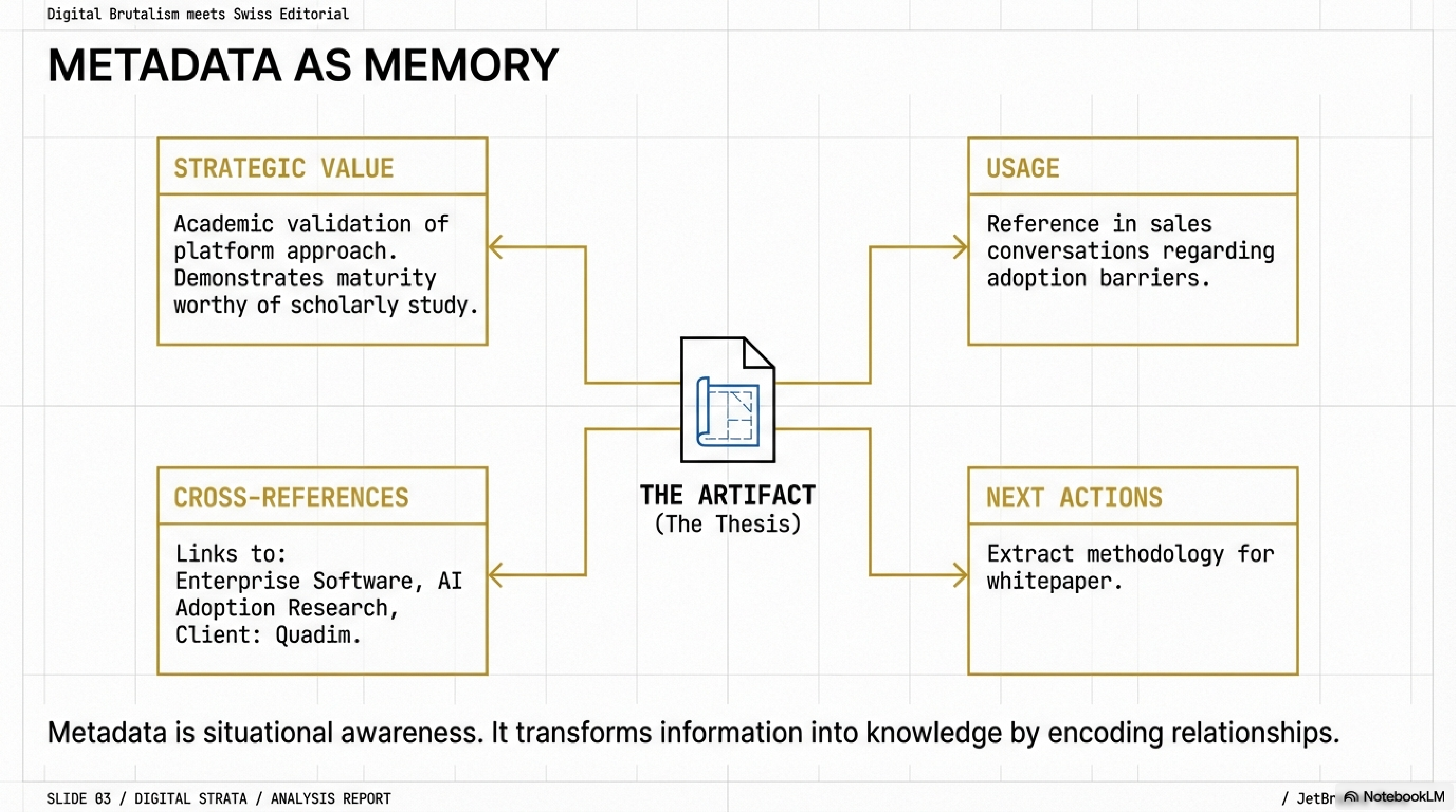 Metadata as memory: what a skill file actually encodes