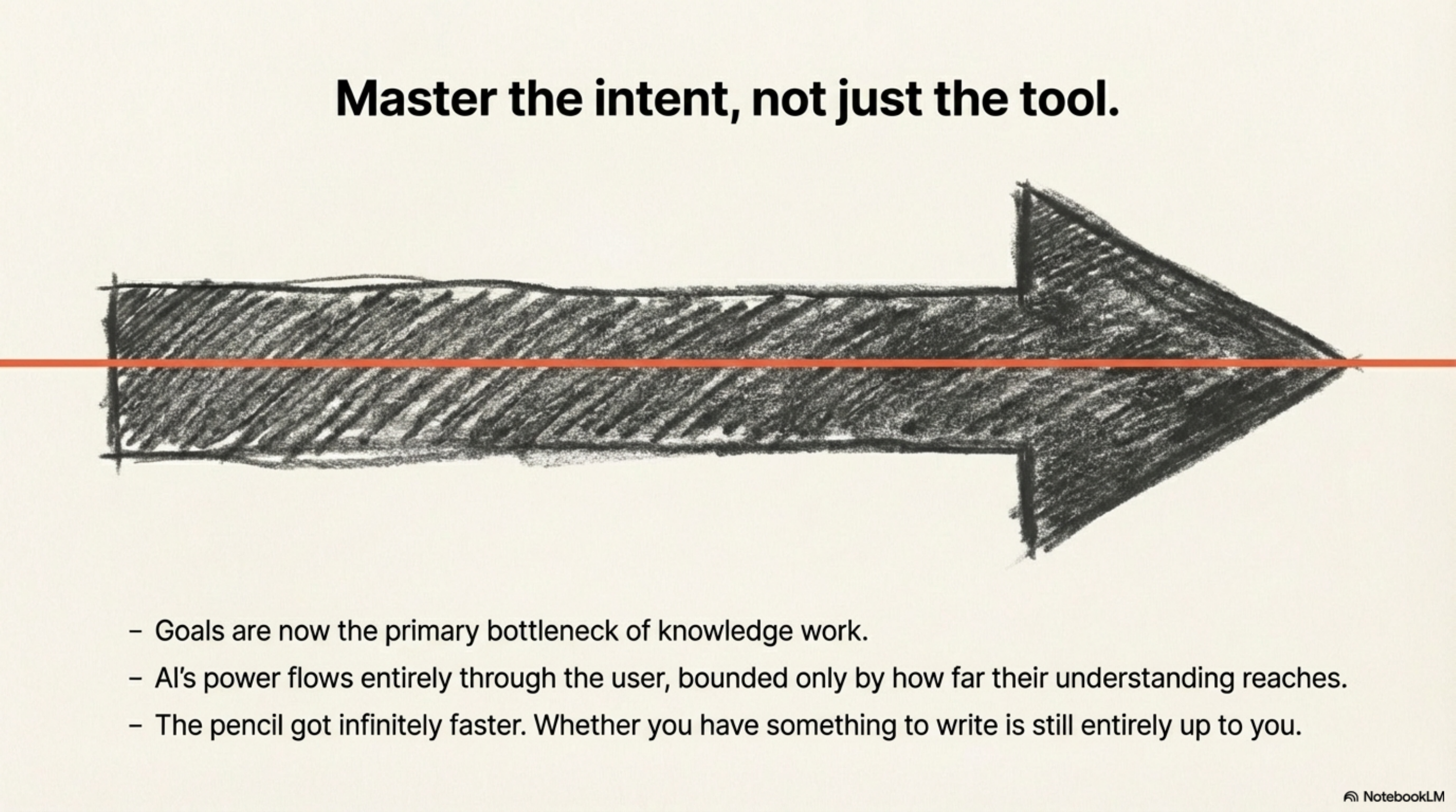 Master the intent, not just the tool.
