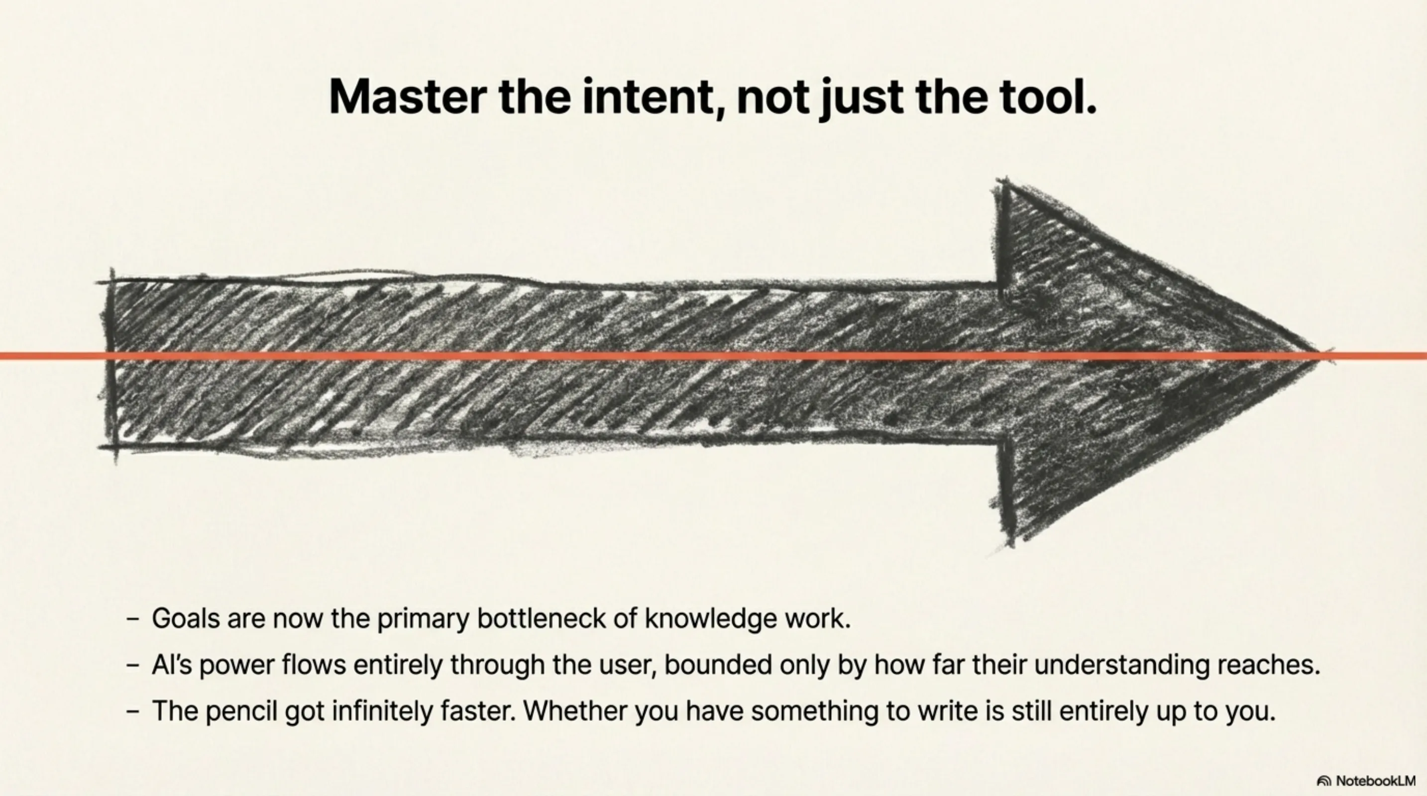 Master the intent, not just the tool.