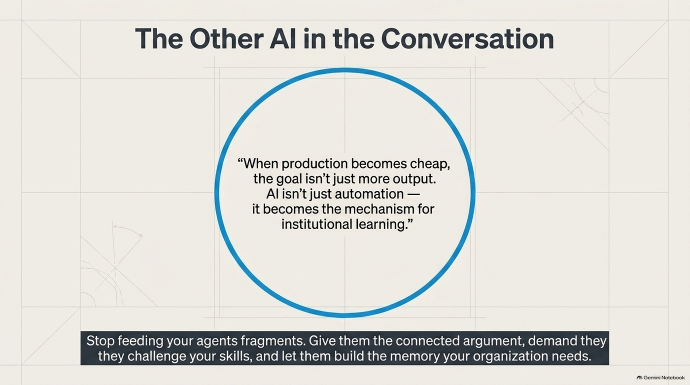 A closing quote in a circle: "When production becomes cheap, the goal isn't just more output. AI isn't just automation — it becomes the mechanism for institutional learning." Underneath: "Stop feeding your agents fragments. Give them the connected argument, demand they challenge your skills, and let them build the memory your organization needs." Titled, independently of this post: "The Other AI in the Conversation."