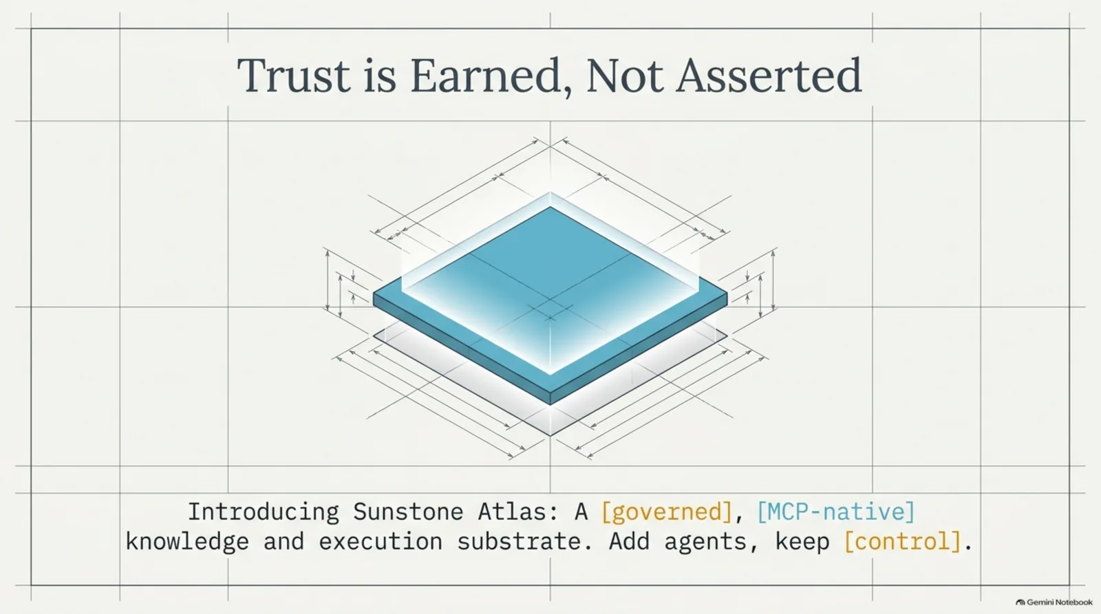 Trust is Earned, Not Asserted — introducing Sunstone Atlas: a governed, MCP-native knowledge and execution substrate. Add agents, keep control.