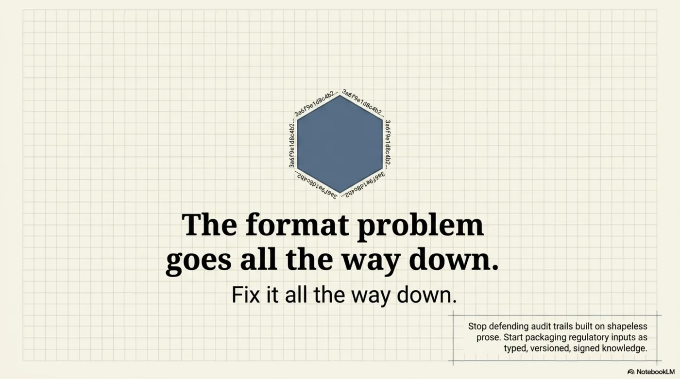 The format problem goes all the way down. Fix it all the way down. Stop defending audit trails built on shapeless prose. Start packaging regulatory inputs as typed, versioned, signed knowledge.