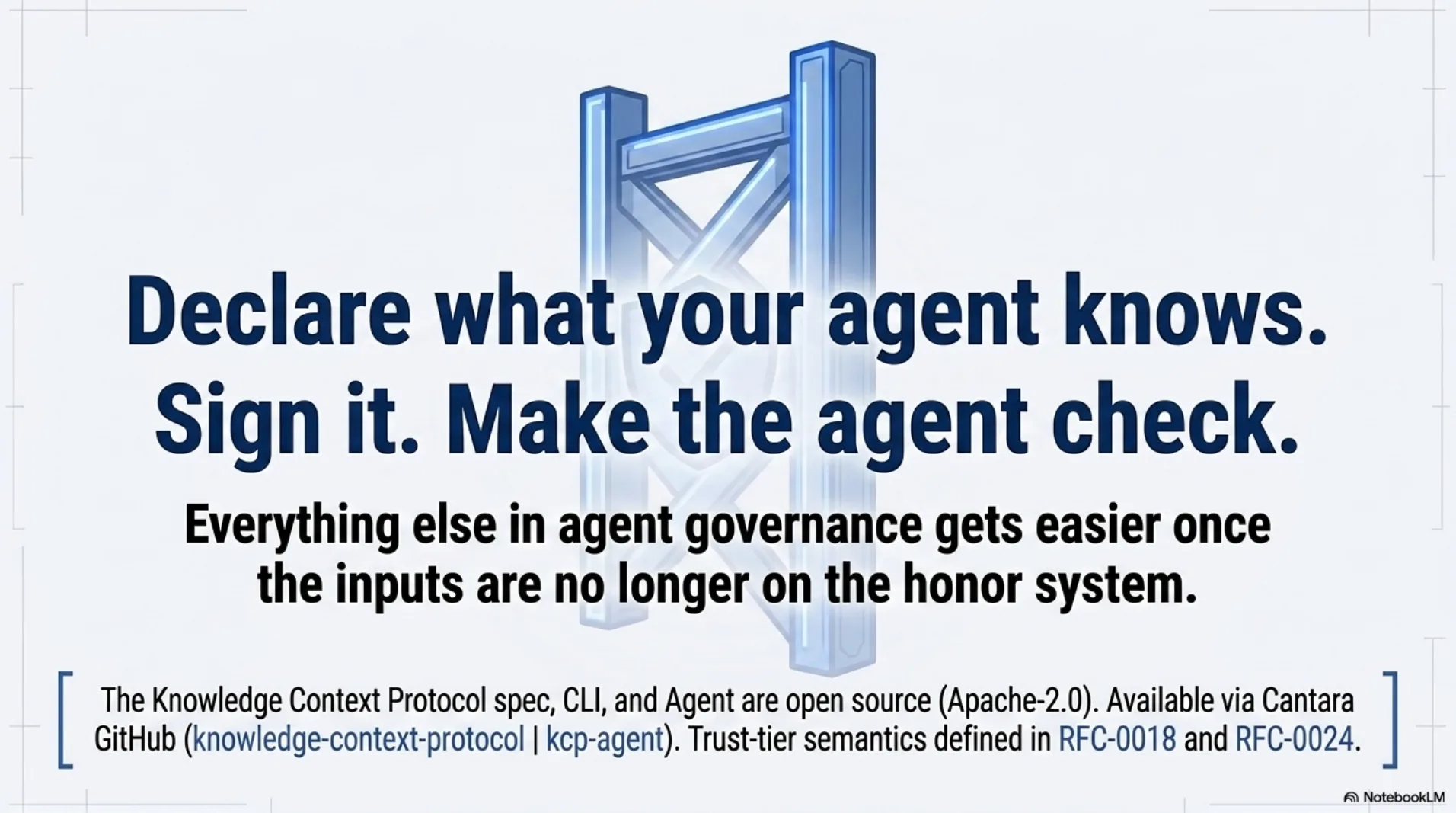 Closing card: "Everything else in agent governance gets easier once the inputs are no longer on the honor system."