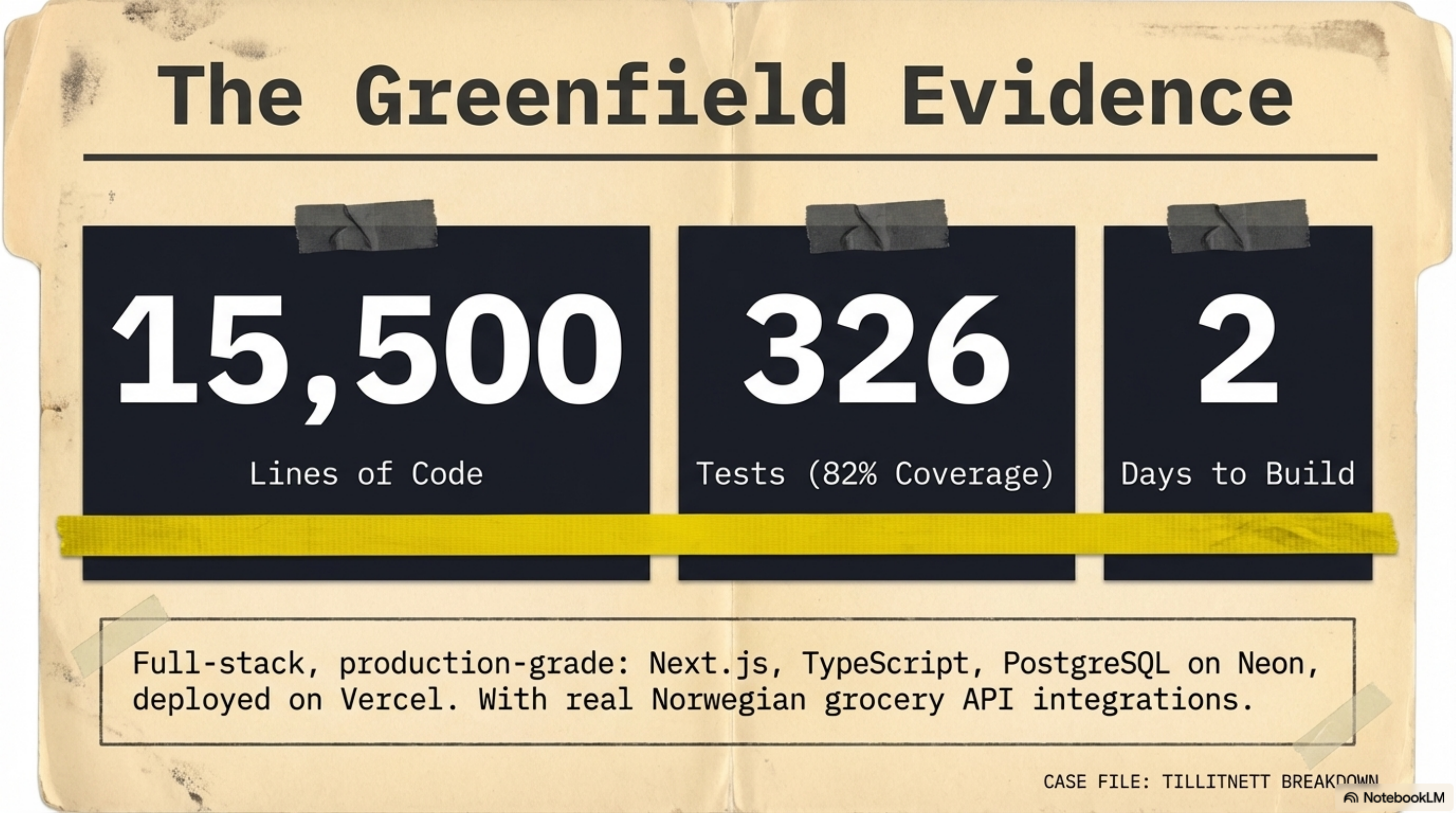 The Greenfield Evidence