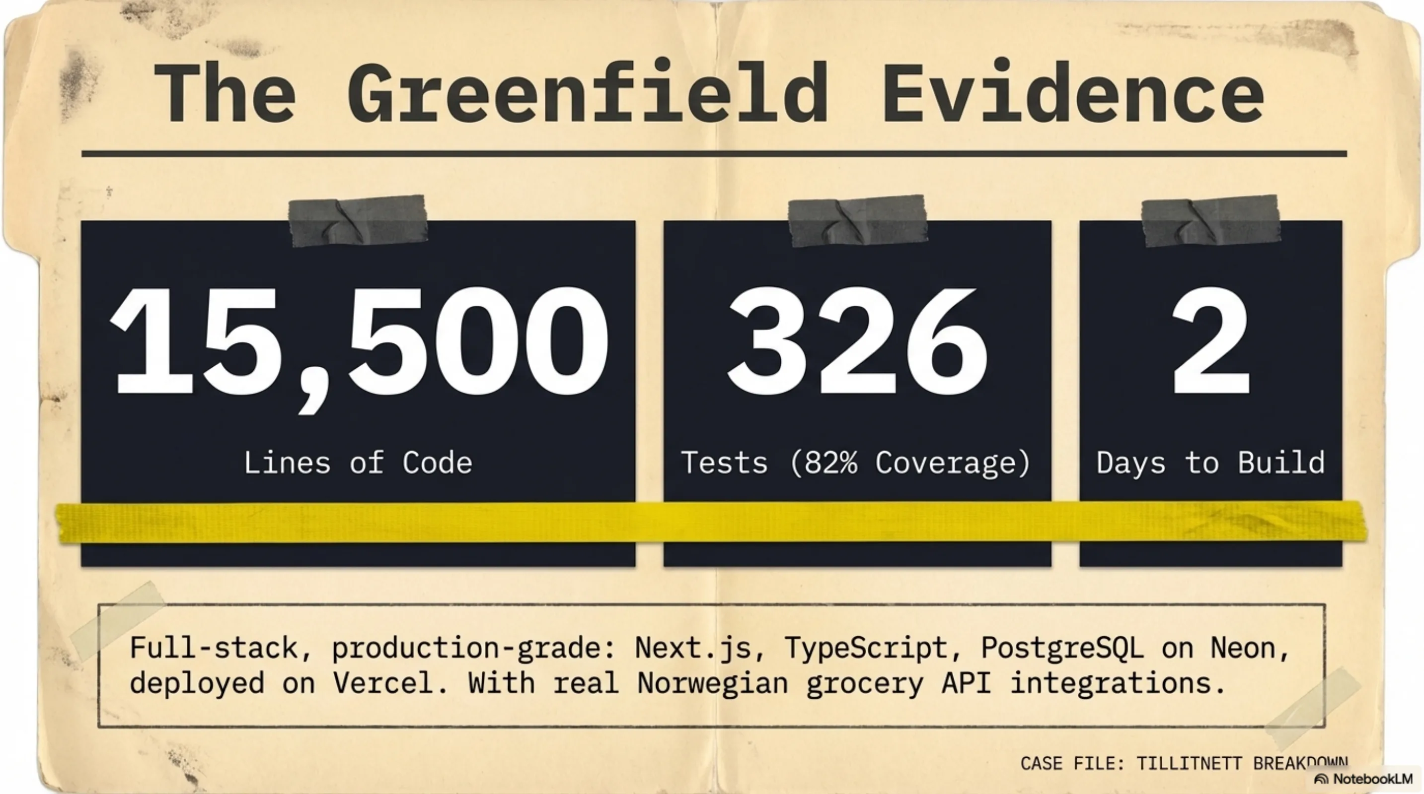 The Greenfield Evidence