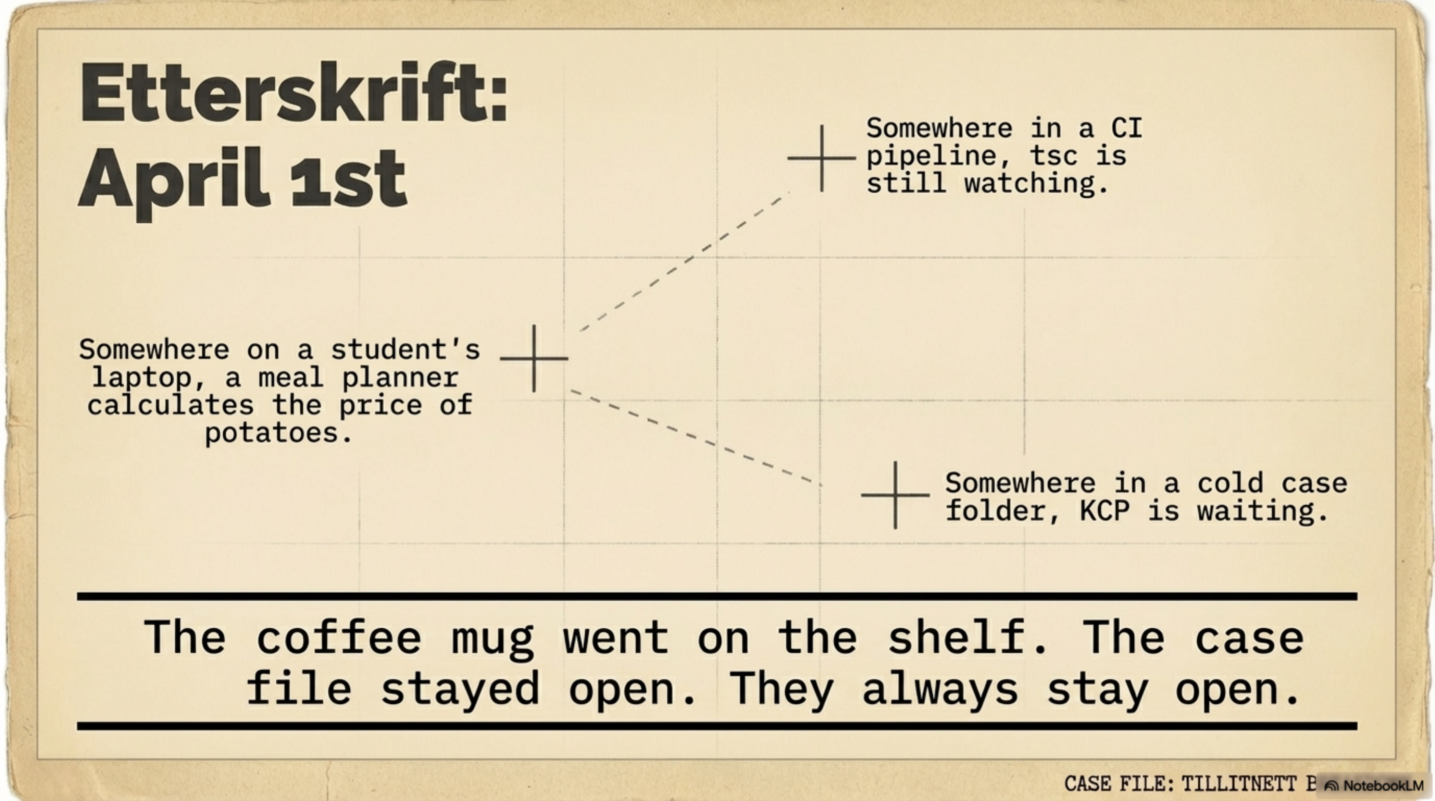 Etterskrift: April 1st