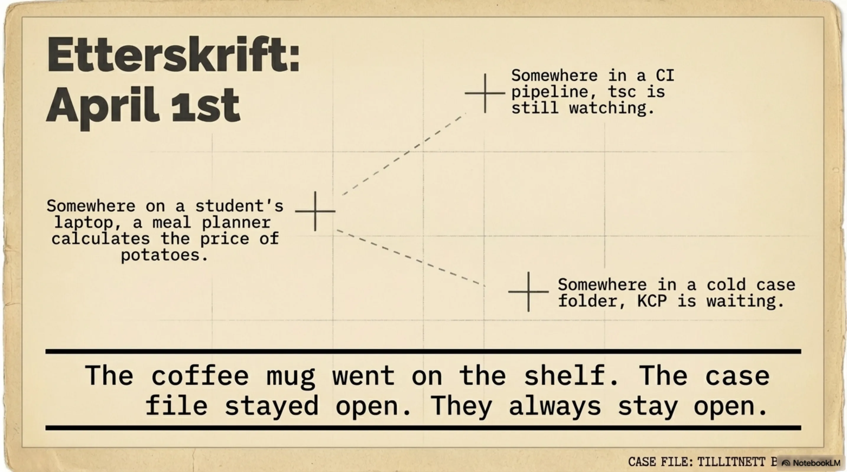Etterskrift: April 1st
