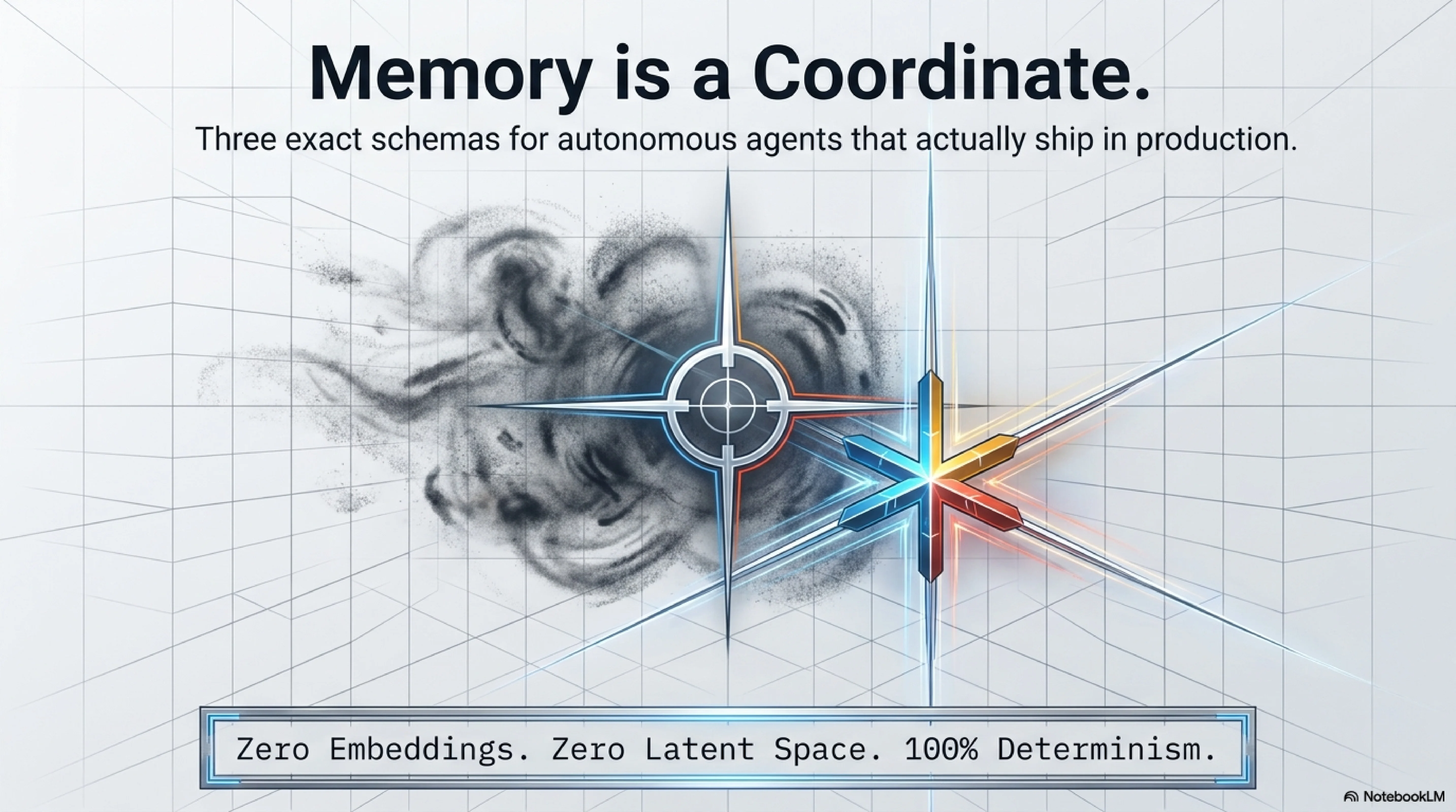 Beyond the vector store: three memory schemes for production AI agents — moving from approximated embedding blobs to verifiable knowledge coordinates, covering session memory (kcp-memory), semantic memory (Synthesis), and claim memory (kcp-agent), with the convergence principle: memory is a coordinate, not a blob