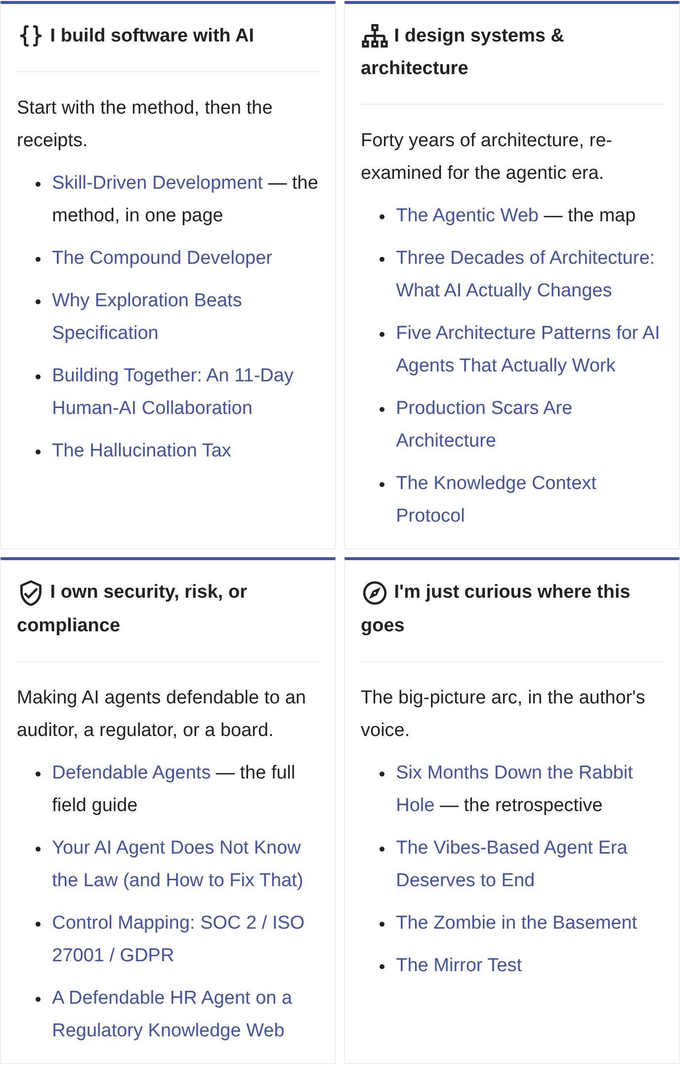 The four lanes of the new Start Here page: "I build software with AI" (Skill-Driven Development, The Compound Developer, The Hallucination Tax), "I design systems & architecture" (The Agentic Web, Five Architecture Patterns, Production Scars Are Architecture), "I own security, risk, or compliance" (the Defendable Agents field guide, control mapping for SOC 2 / ISO 27001 / GDPR), and "I'm just curious where this goes" (the retrospective and the essays). Each lane is three to five curated links instead of 175 undifferentiated posts.