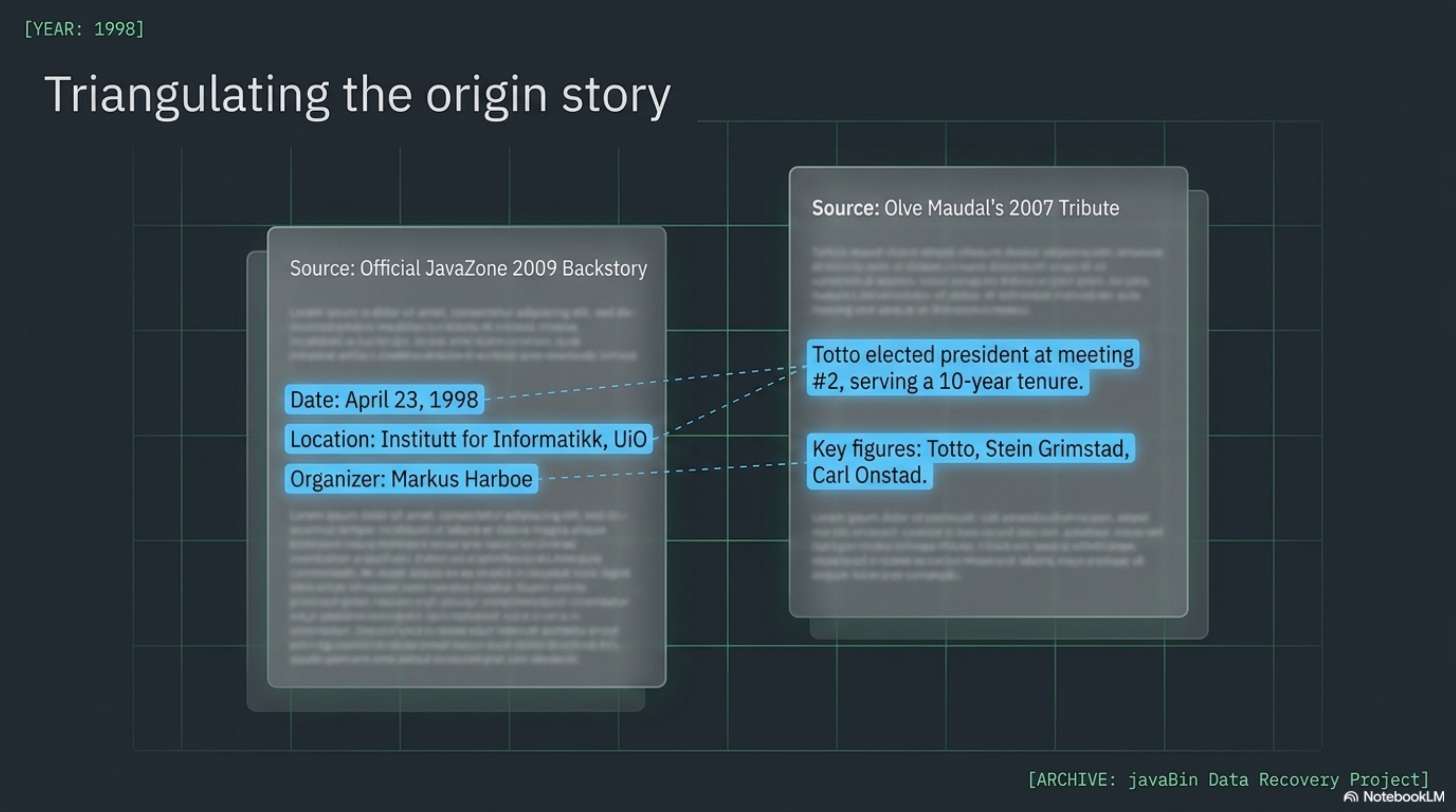 Triangulating the origin story