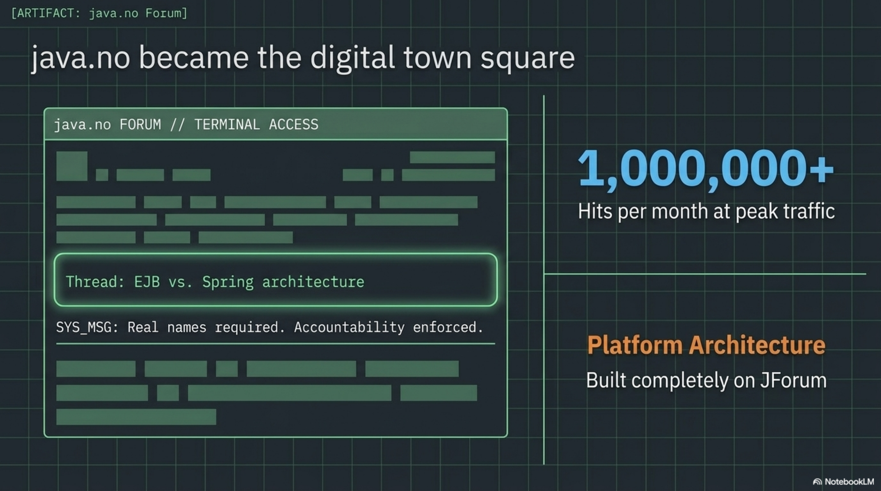 java.no became the digital town square