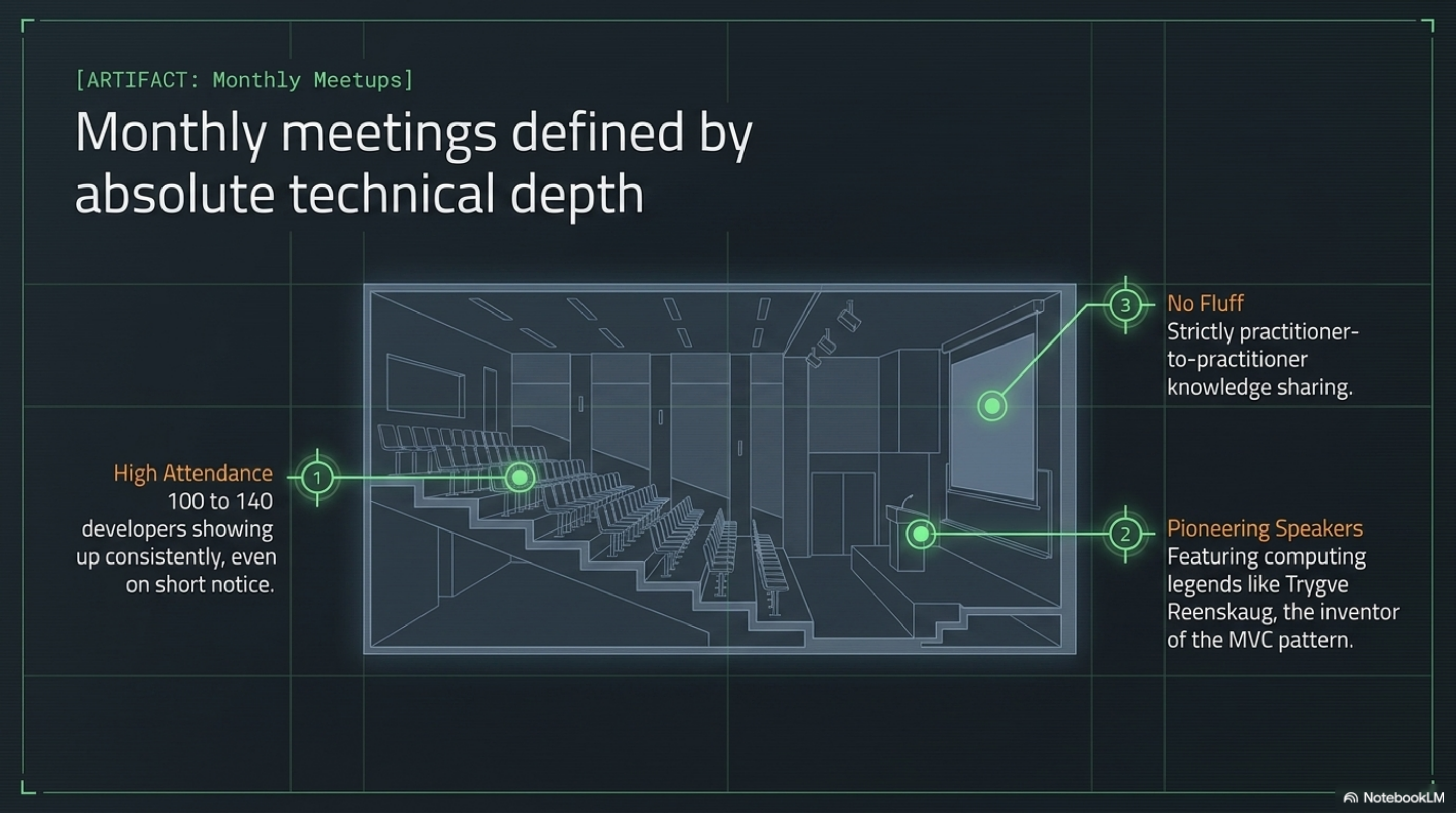 Monthly meetings defined by absolute technical depth