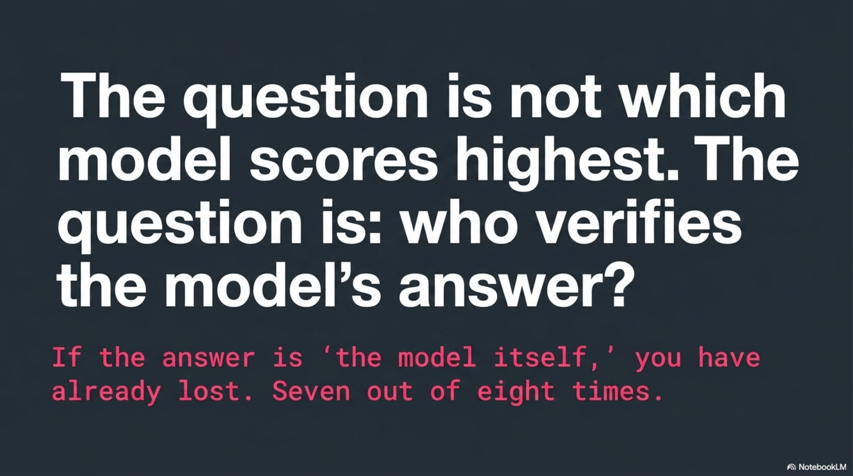 The question is not which model scores highest. The question is: who verifies the model's answer? If the answer is 'the model itself,' you have already lost. Seven out of eight times.